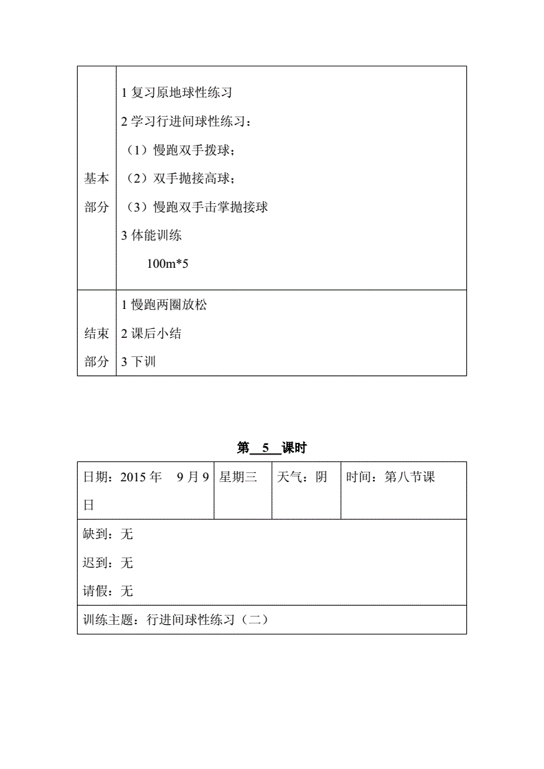 篮球最大力量训练计划怎么写的啊_2