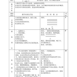 如何通过篮球录像设计个性化的训练方案:提升球员潜力的科学方法
